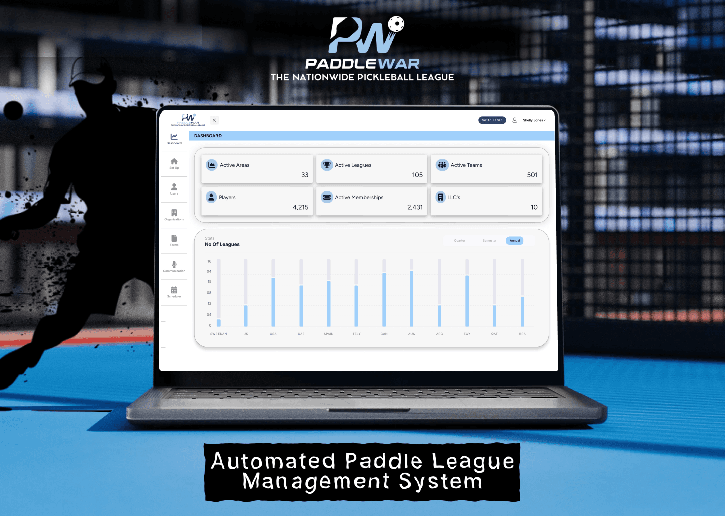 Paddlewar